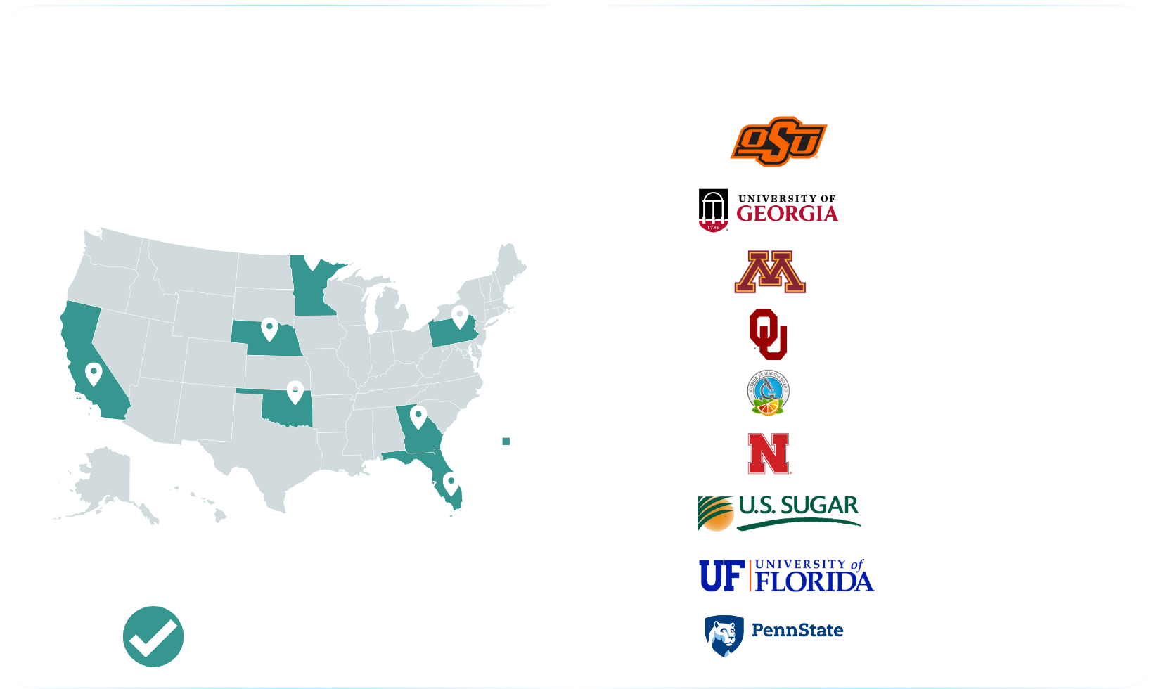 Map of MiFi partner and collaborating institutions across the United States