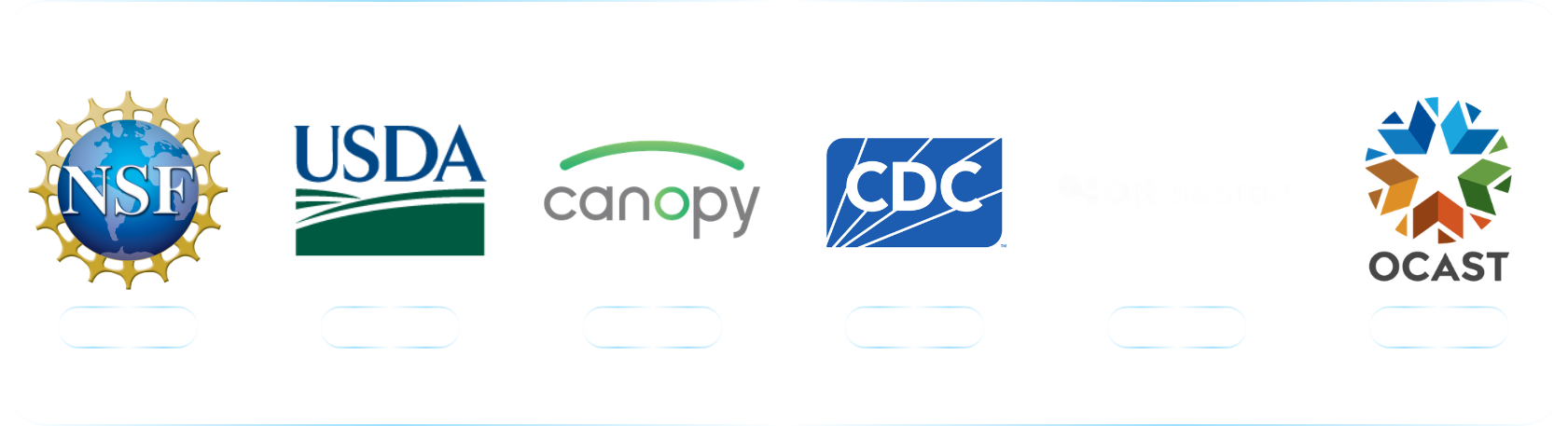 Notable Support: NSF PFI-TT, NIFA-USDA, Canopy HealthTech, OKBioStart, CDC Phase I SBIR, OCAST IPP
